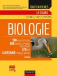 Biologie vignette