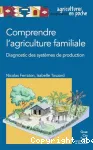 Comprendre l'agriculture familiale vignette