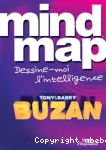 Mind map vignette